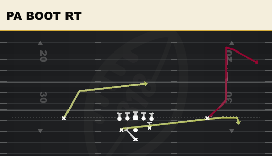 PA BOOT RT from Full House