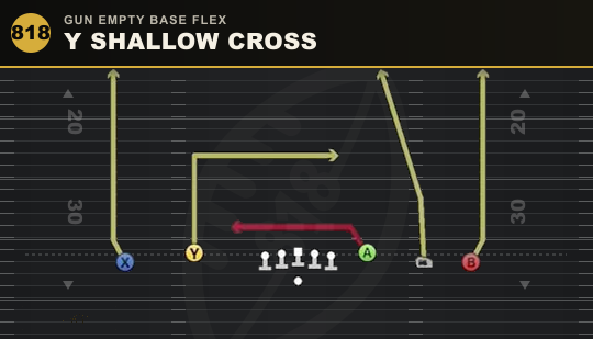 Y SHALLOW CROSS from Gun Empty Base Flex