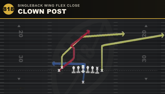 CLOWN POST from Singleback Wing Flex Close
