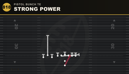 STRONG POWER from Pistol Bunch TE