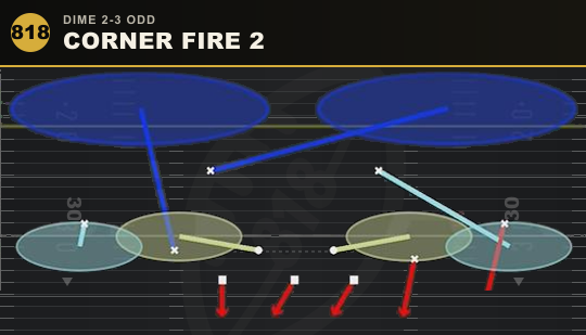 CORNER FIRE 2 from Dime 2-3 Odd