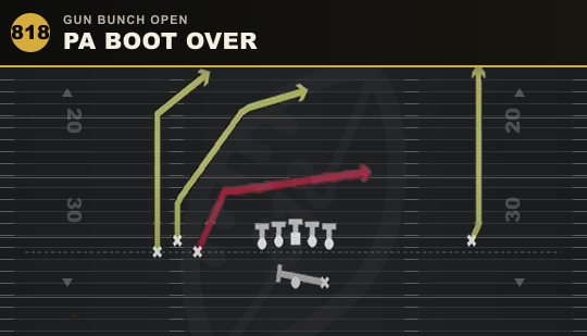 PA BOOT OVER from Gun Bunch Open