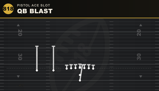 QB BLAST from Pistol Ace Slot