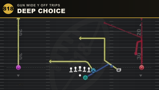 DEEP CHOICE from Gun Wide Y Off Trips
