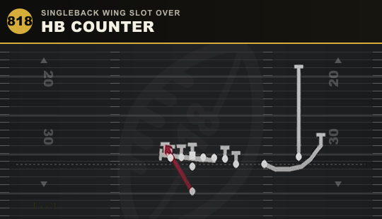 HB COUNTER from Singleback Wing Slot Over