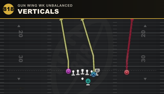 VERTICALS from Gun Wing Wk Unbalanced