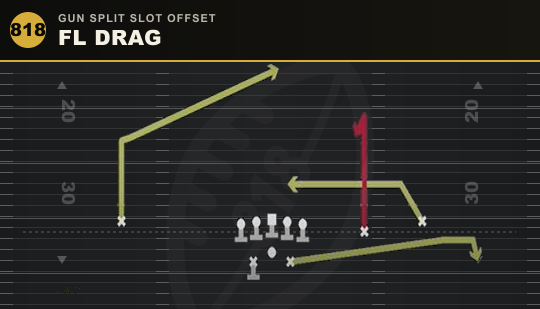 FL DRAG from Gun Split Slot Offset