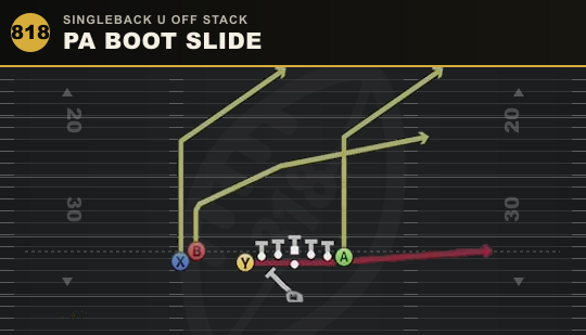 PA BOOT SLIDE from Singleback U Off Stack