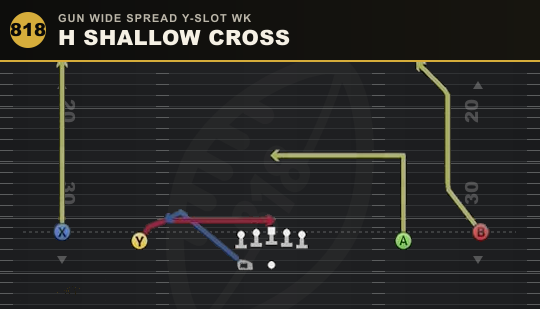 H SHALLOW CROSS from Gun Wide Spread Y-Slot Wk