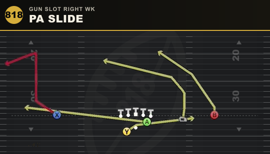 PA SLIDE from Gun Slot Right Wk