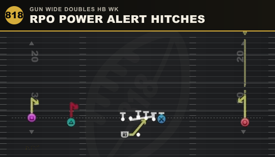 RPO POWER ALERT HITCHES from Gun Wide Doubles HB Wk