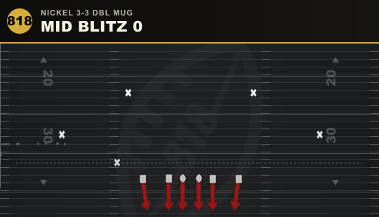 MID BLITZ 0 from Nickel 3-3 Dbl Mug