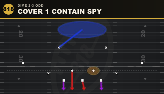 COVER 1 CONTAIN SPY from Dime 2-3 Odd