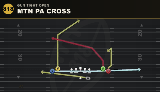 MTN PA CROSS from Gun Tight Open