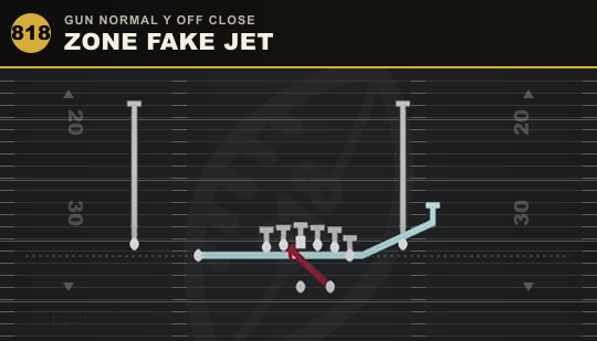 ZONE FAKE JET from Gun Normal Y Off Close