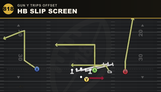 HB SLIP SCREEN from Gun Y Trips Offset