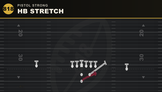 HB STRETCH from Pistol Strong