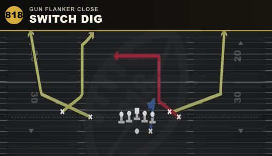 SWITCH DIG from Gun Flanker Close