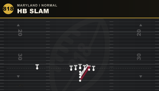 HB SLAM from Maryland I Normal