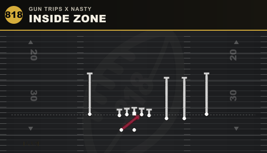 INSIDE ZONE from Gun Trips X Nasty