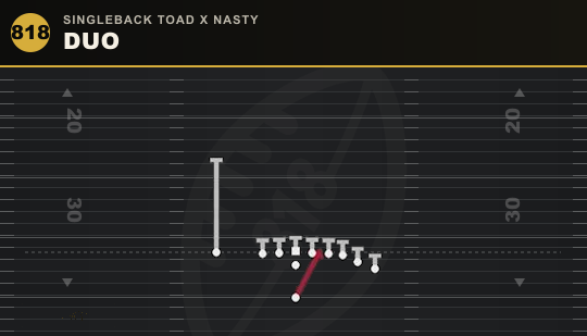 DUO from Singleback Toad X Nasty