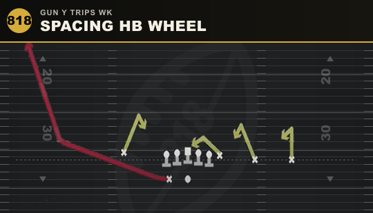 SPACING HB WHEEL from Gun Y Trips Wk