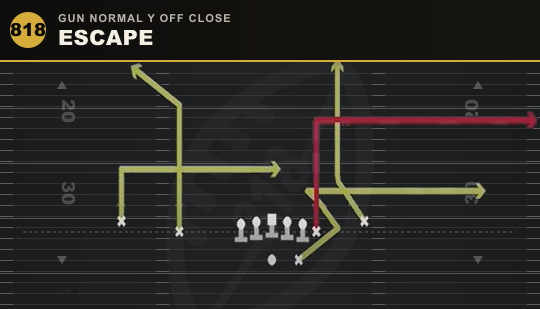 ESCAPE from Gun Normal Y Off Close