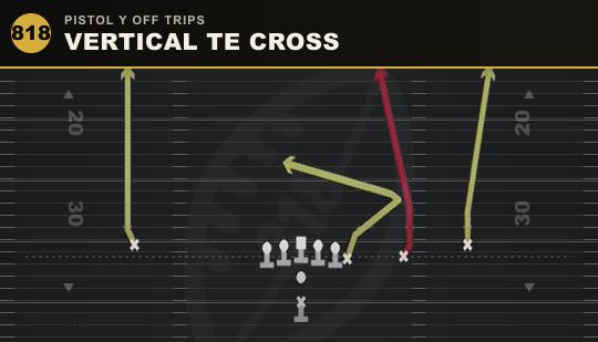 VERTICAL TE CROSS from Pistol Y Off Trips