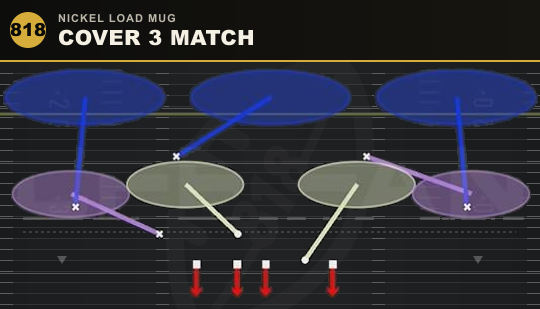 COVER 3 MATCH from Nickel Load Mug