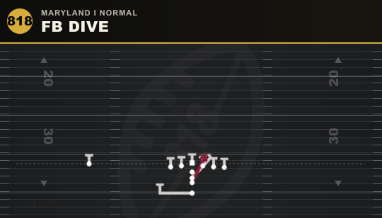FB DIVE from Maryland I Normal