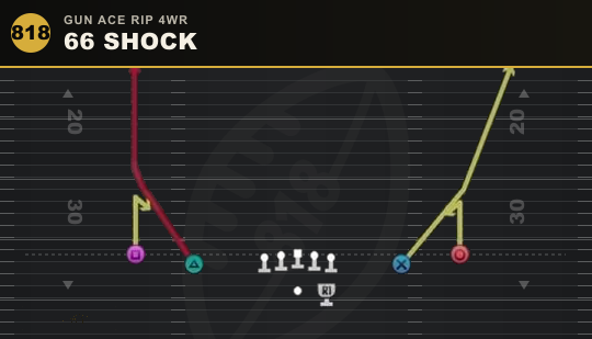 66 SHOCK from Gun Ace Rip 4WR