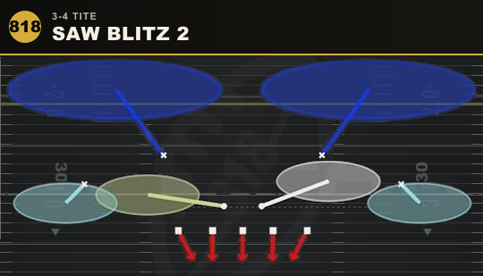 SAW BLITZ 2 from 3-4 Tite