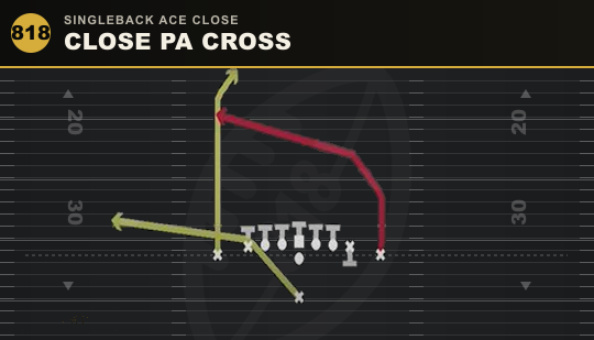 CLOSE PA CROSS from Singleback Ace Close