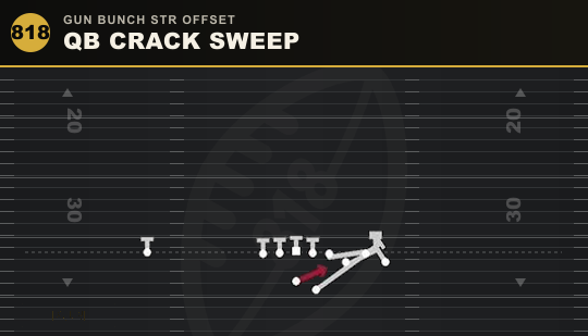 QB CRACK SWEEP from Gun Bunch Str Offset