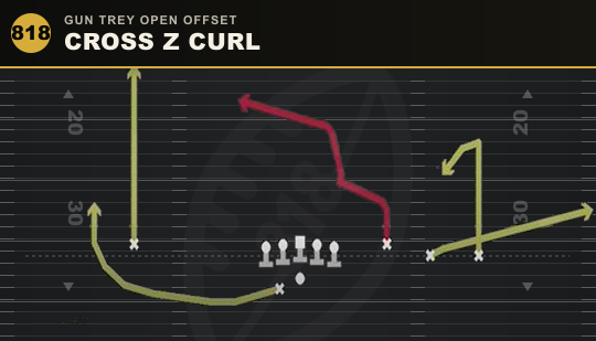 CROSS Z CURL from Gun Trey Open Offset