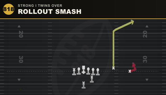 ROLLOUT SMASH from Strong I Twins Over