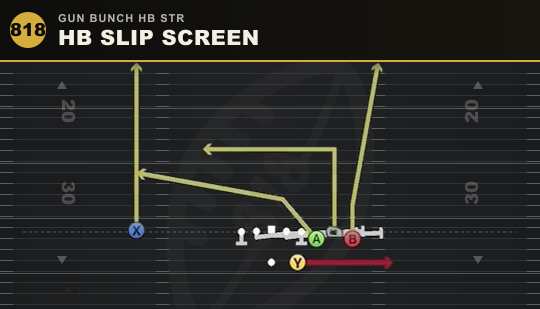 HB SLIP SCREEN from Gun Bunch HB Str