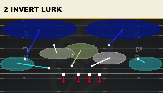 2 INVERT LURK from Over