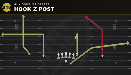 HOOK Z POST from Gun Doubles Offset
