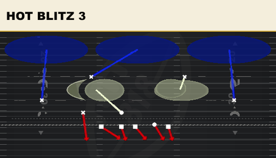 HOT BLITZ 3 from 3-3 Load Mug