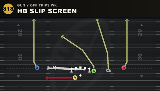 HB SLIP SCREEN from Gun Y Off Trips Wk