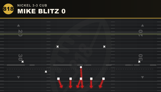 MIKE BLITZ 0 from Nickel 3-3 Cub