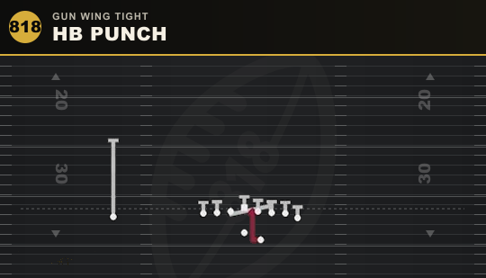HB PUNCH from Gun Wing Tight