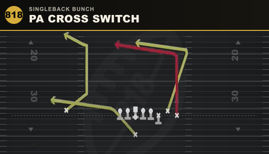 PA CROSS SWITCH from Singleback Bunch