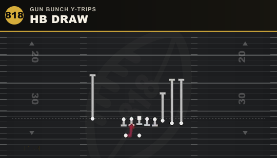 HB DRAW from Gun Bunch Y-Trips