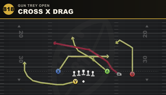 CROSS X DRAG from Gun Trey Open