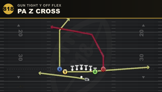 PA Z CROSS from Gun Tight Y Off Flex