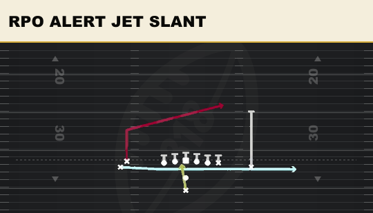 RPO ALERT JET SLANT from Doubles Hip