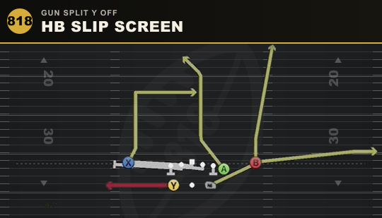 HB SLIP SCREEN from Gun Split Y Off
