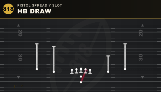 HB DRAW from Pistol Spread Y Slot